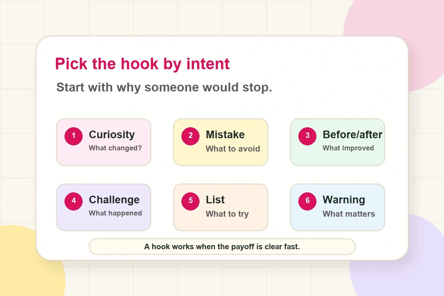 TikTok hook intent map showing curiosity, problem, proof, identity, and utility angles