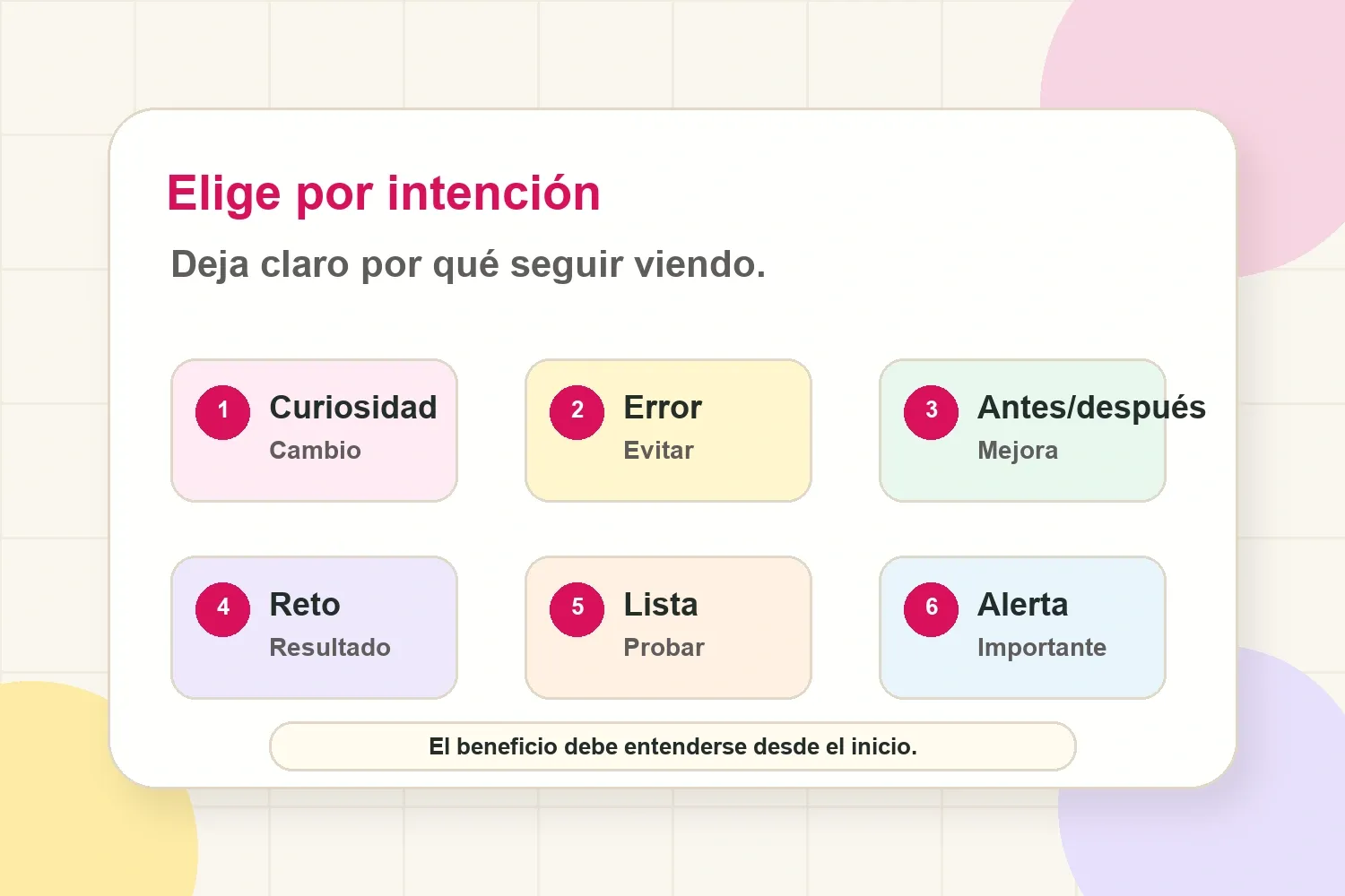 Mapa de intención para hooks de TikTok con curiosidad, problema, prueba, identidad y utilidad