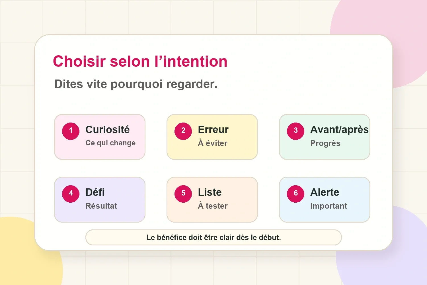 Carte des intentions de hook TikTok avec curiosité, problème, preuve, identité et utilité