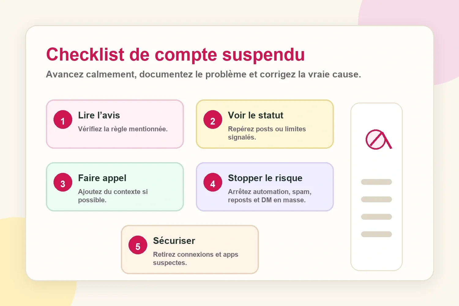 Checklist pour un compte Instagram suspendu