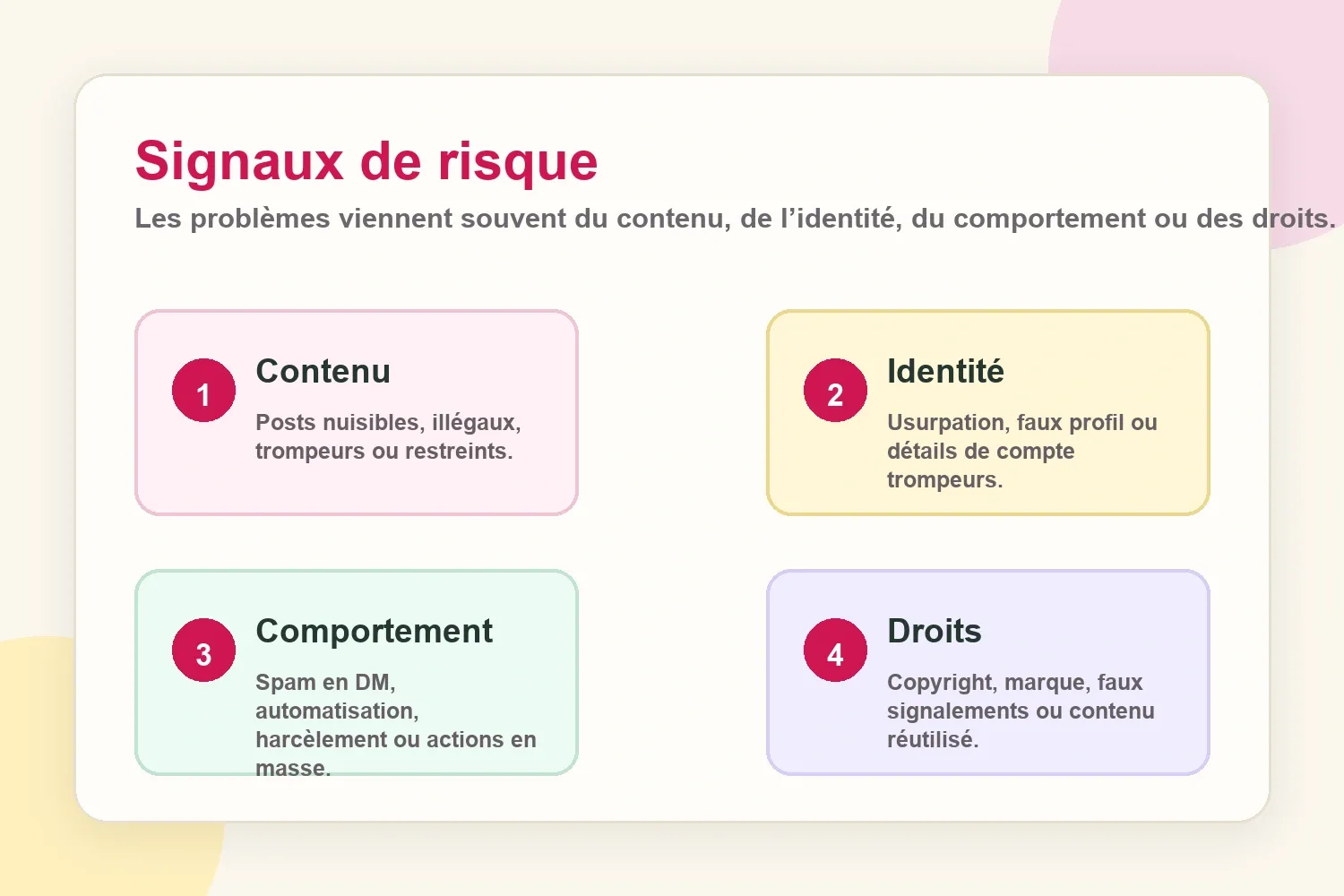 Signaux de risque de suspension pour un compte Instagram