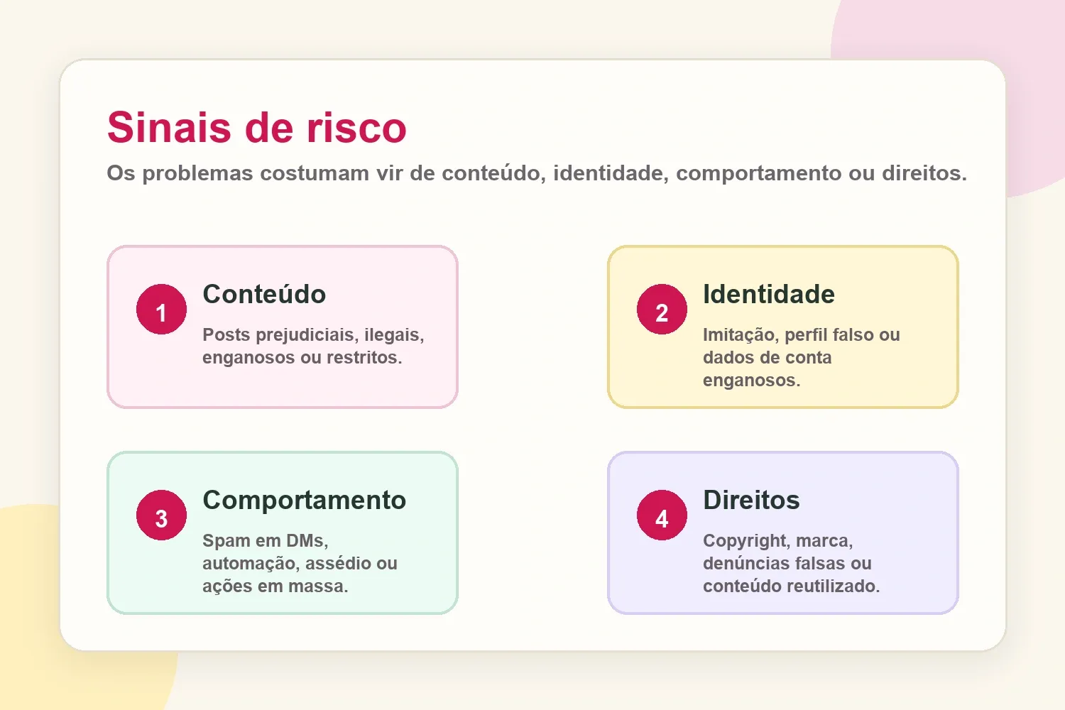 Sinais de risco de suspensão para contas do Instagram