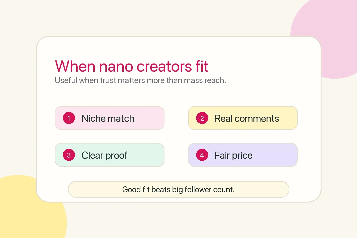 Nano influencer fit checklist showing niche match, real comments, clear proof, and fair pricing