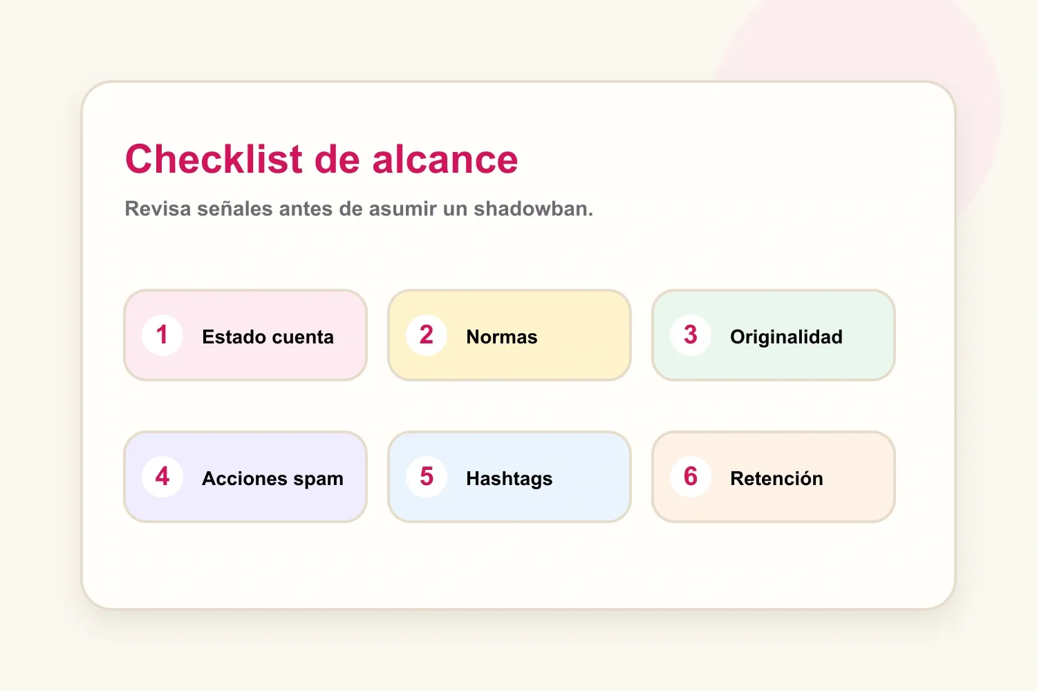 Checklist de alcance para revisar señales de un posible shadowban