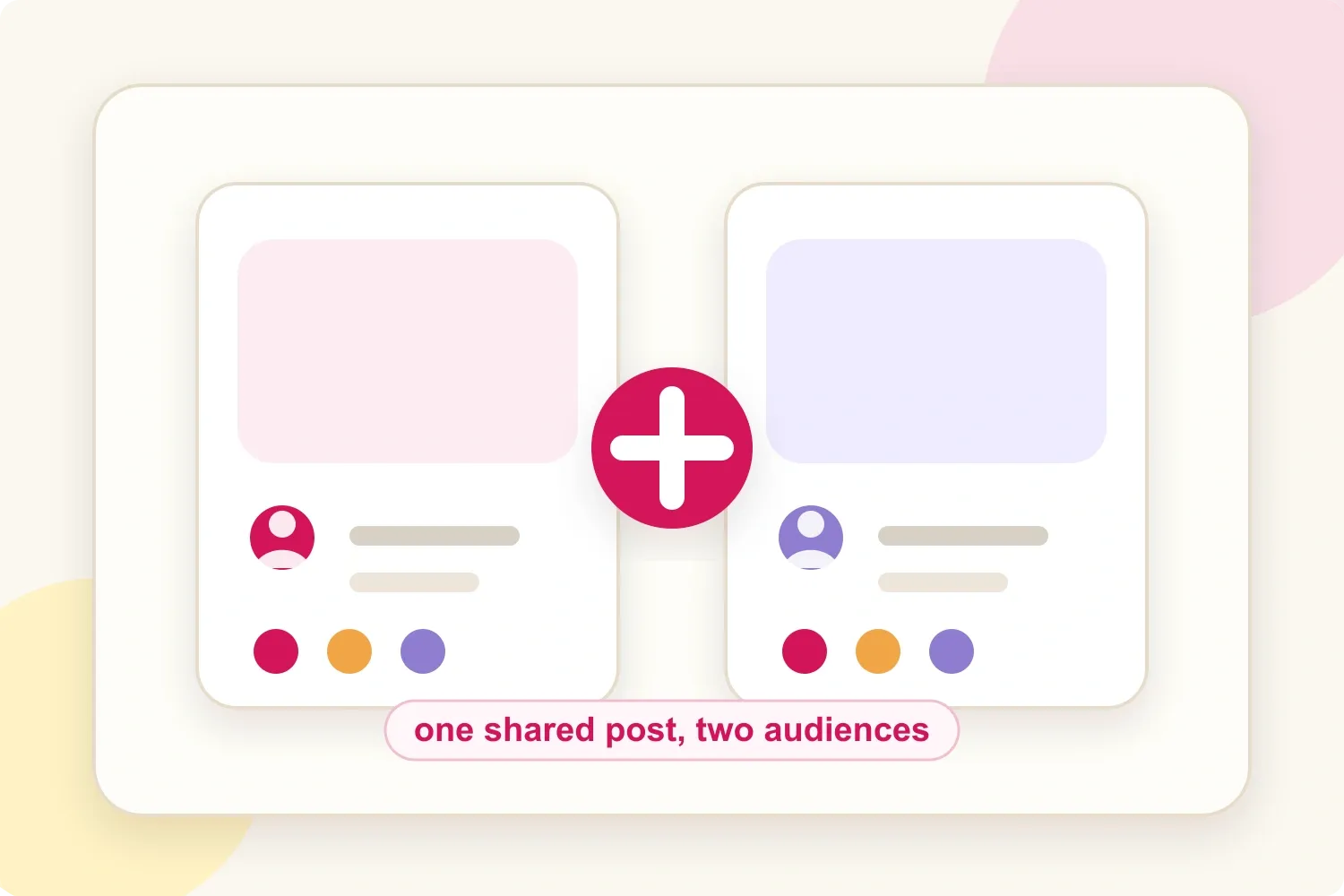 Two profiles connected by one shared Instagram Collab post