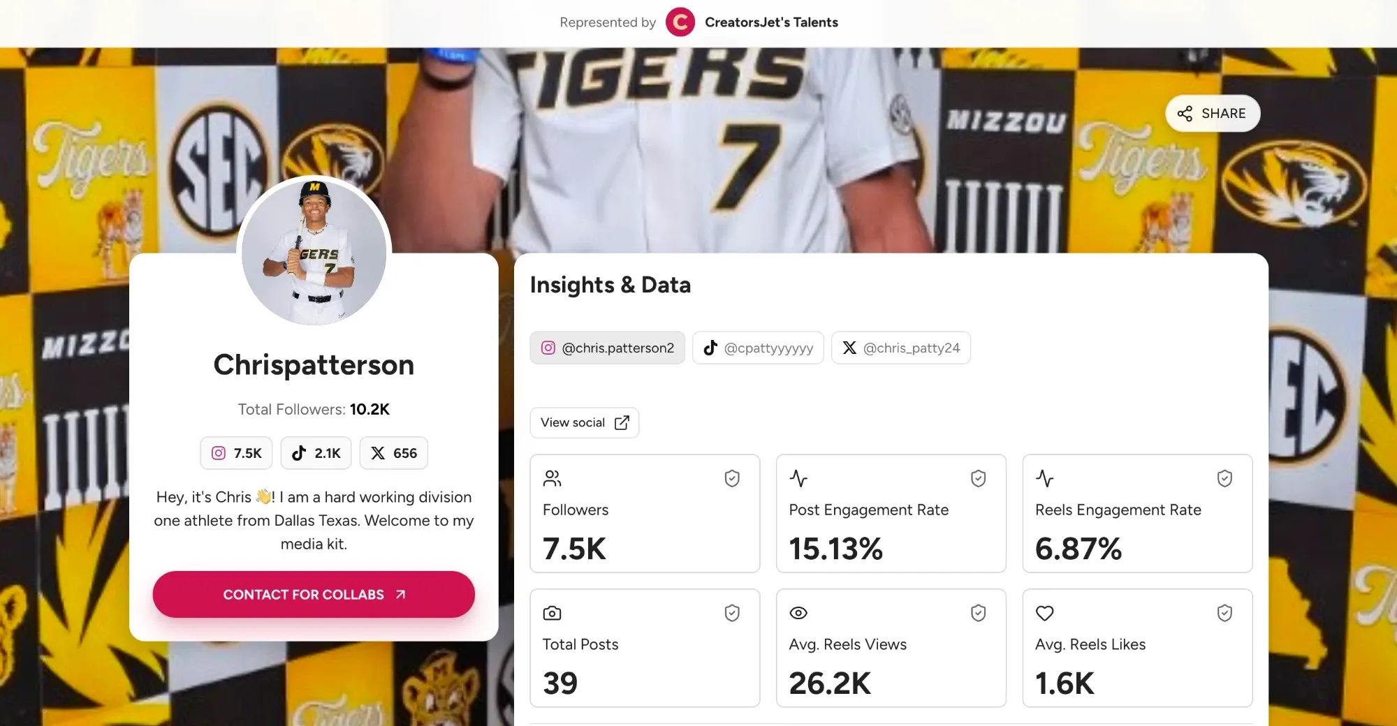 Creator media kit in CreatorsJet showing followers, post and Reels engagement rates, total posts, and average Reels views and likes