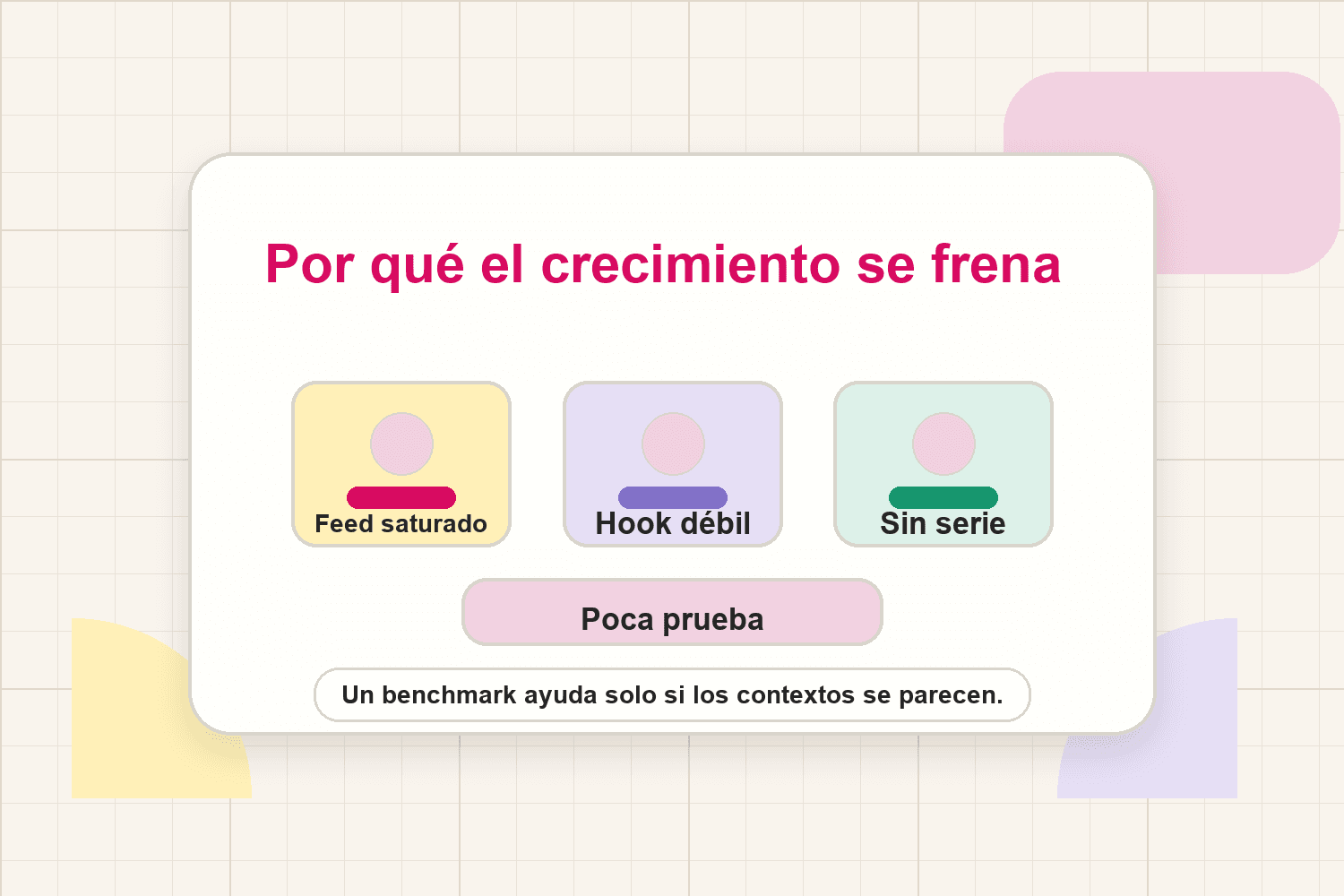 Por qué el crecimiento se frena