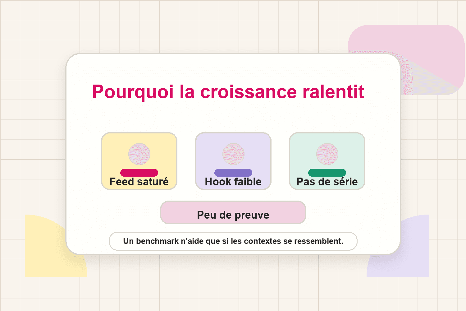 Pourquoi la croissance ralentit