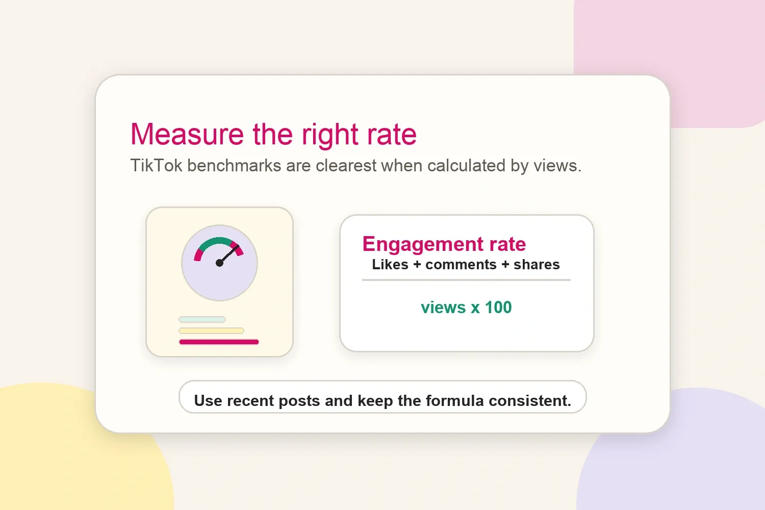 TikTok engagement rate formula