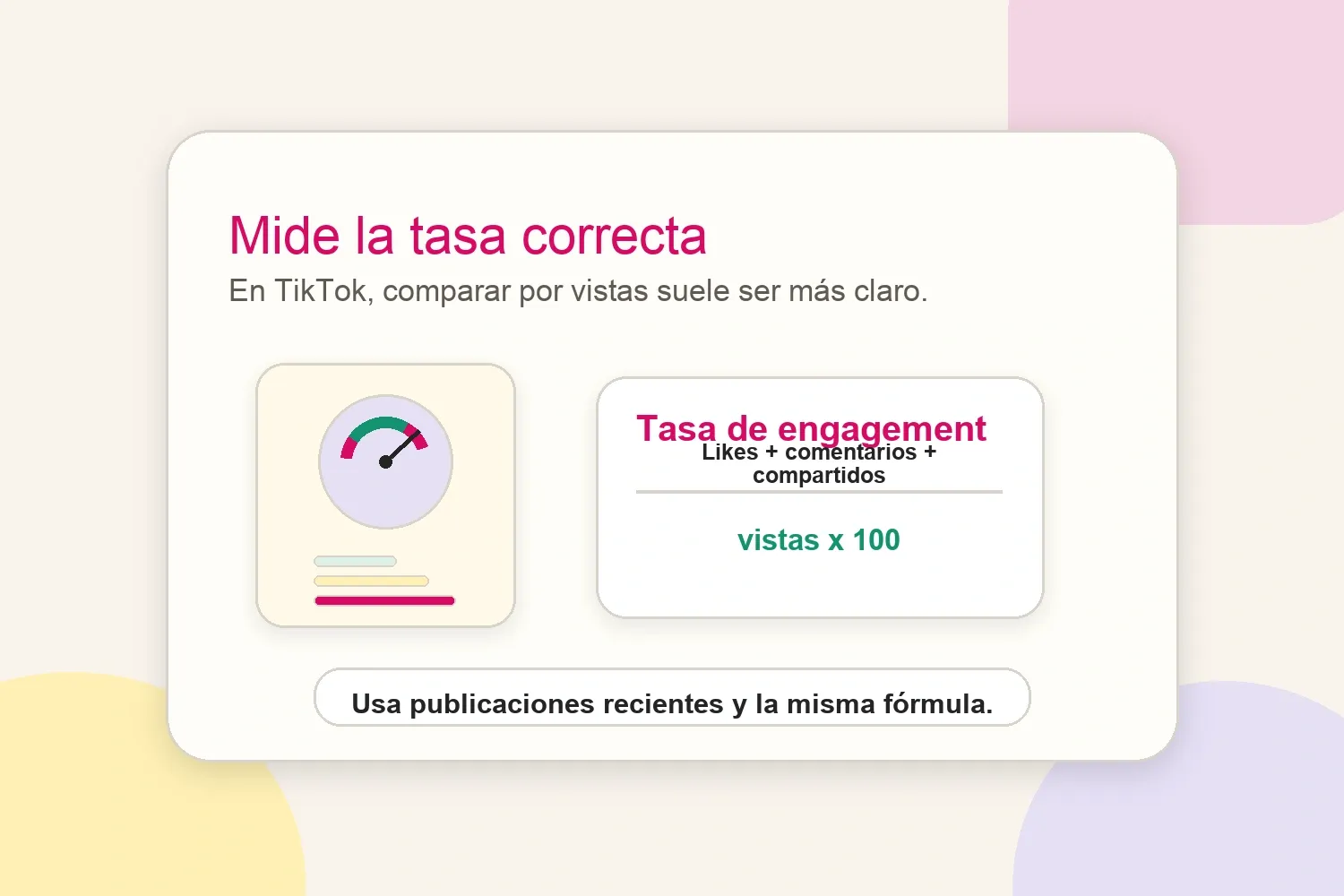 Fórmula de la tasa de engagement en TikTok