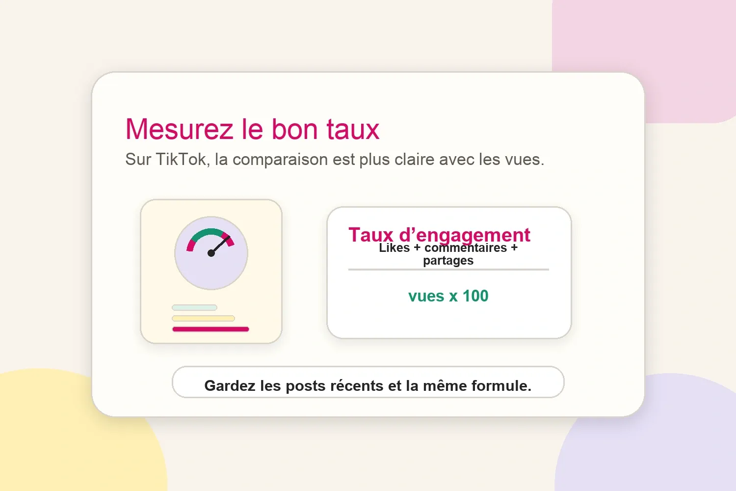 Formule du taux d’engagement TikTok