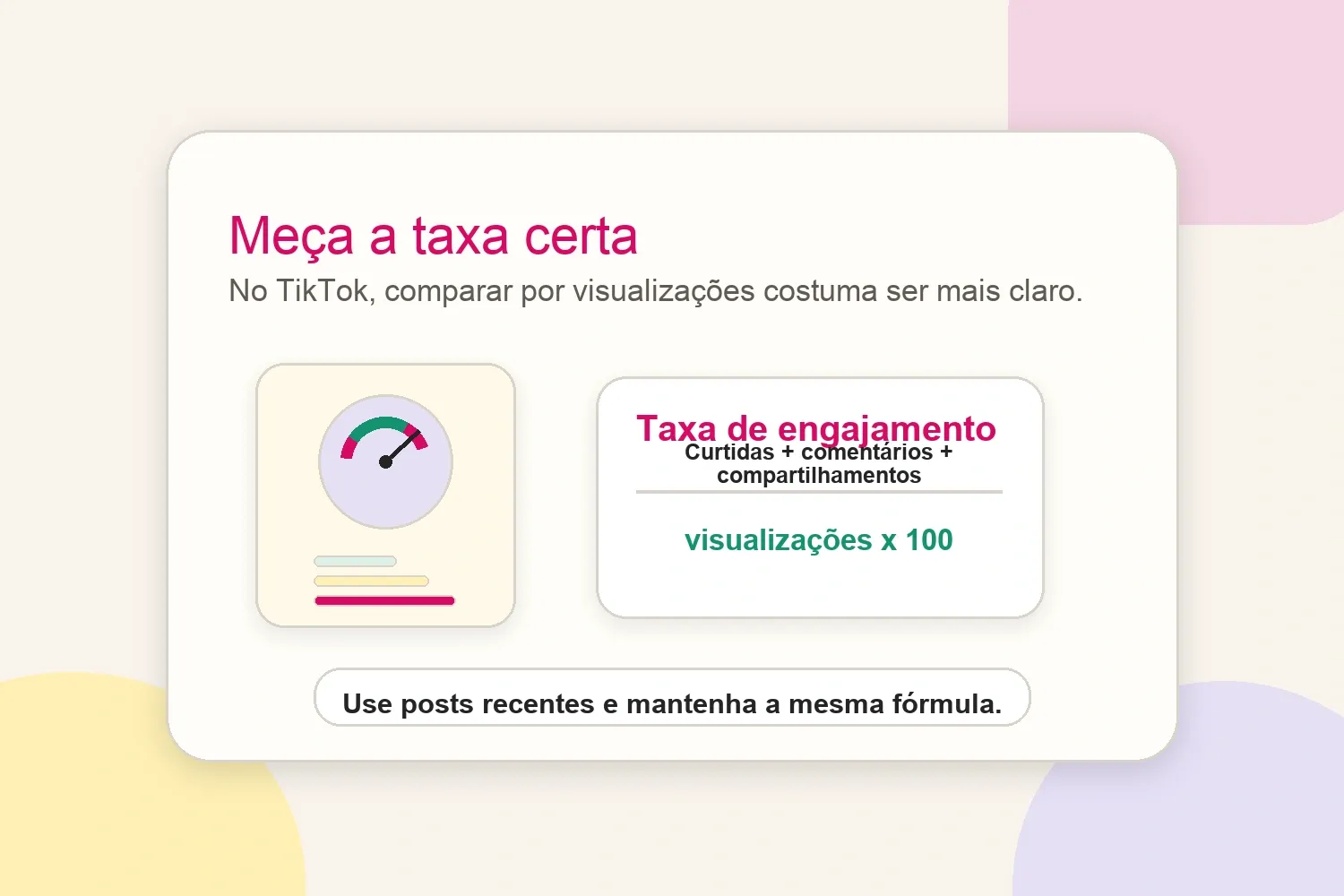 Fórmula da taxa de engajamento no TikTok