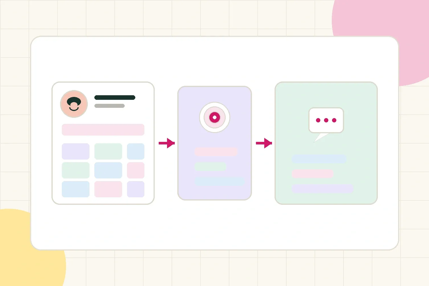 Instagram profile-to-follow conversion flow showing a clear profile, focused promise, and audience response