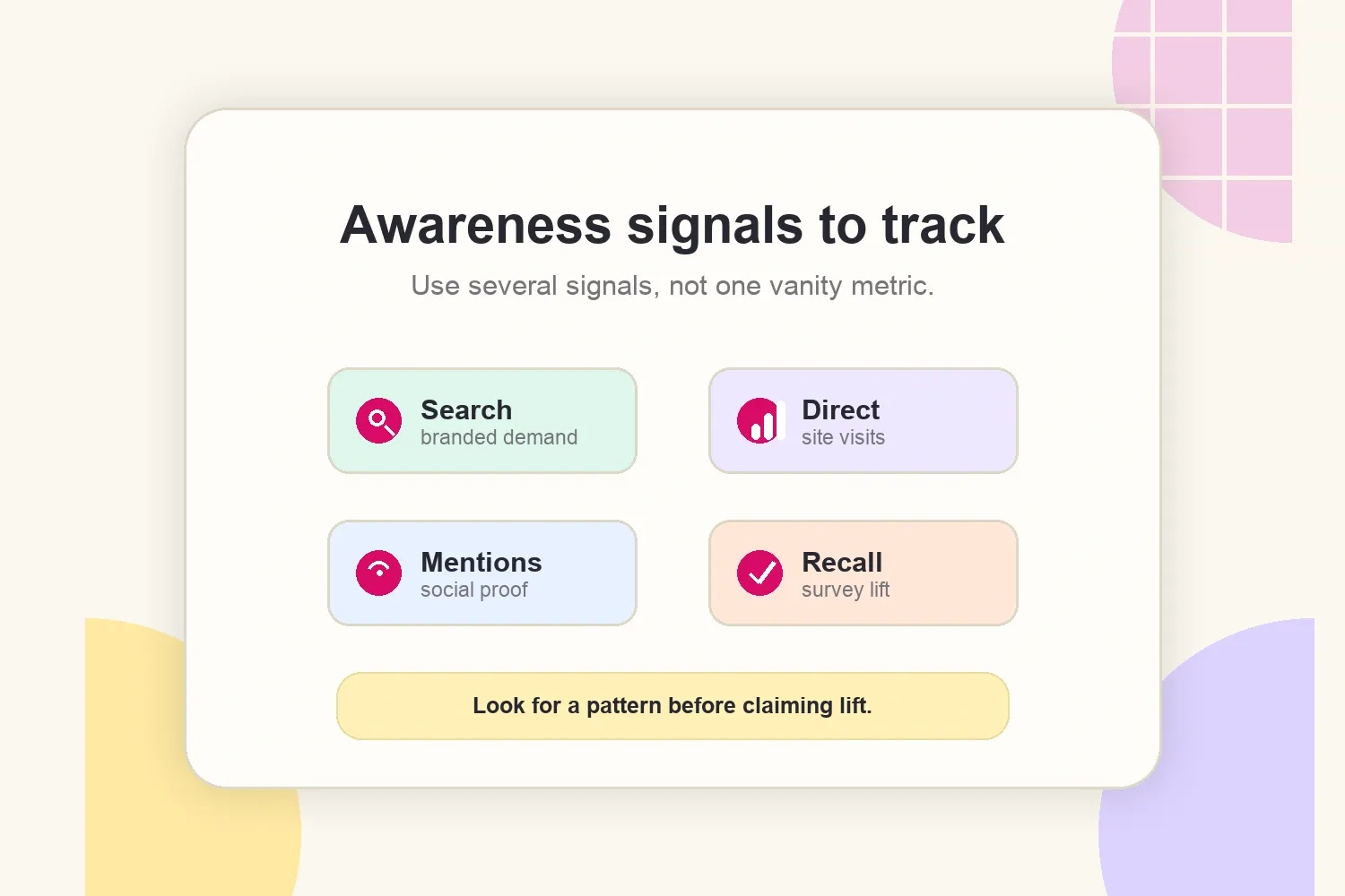 Awareness signals to track in influencer campaigns