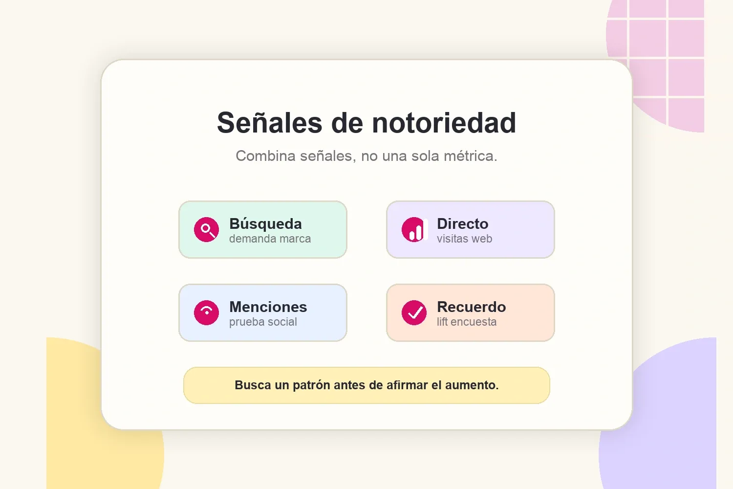 Señales de notoriedad que se deben seguir en campañas con influencers