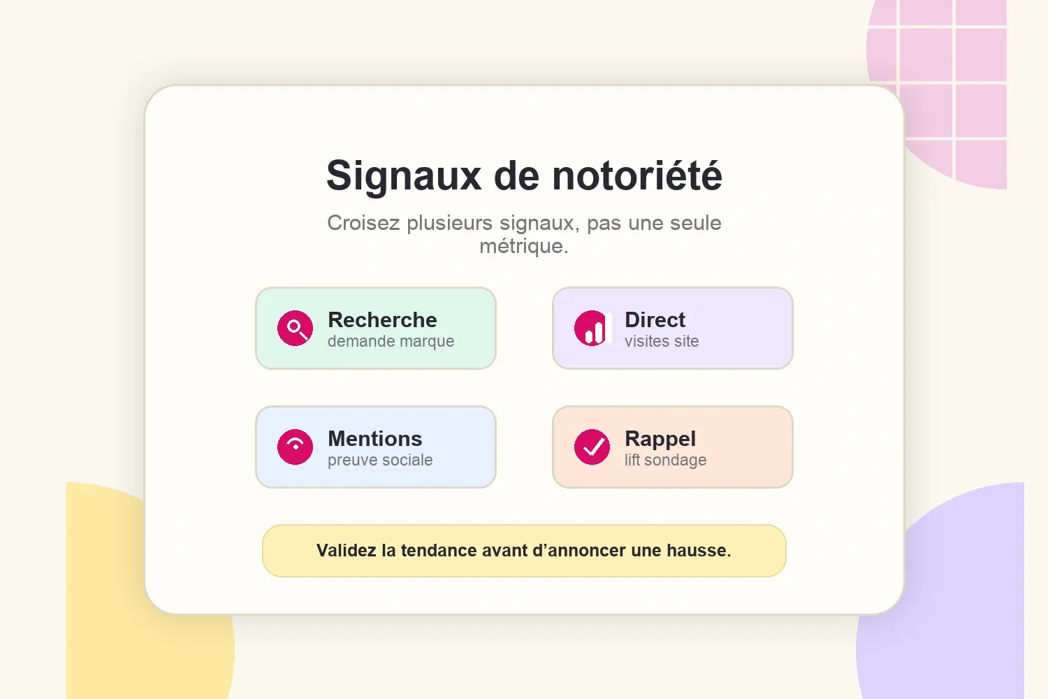 Signaux de notoriété à suivre dans les campagnes d’influence