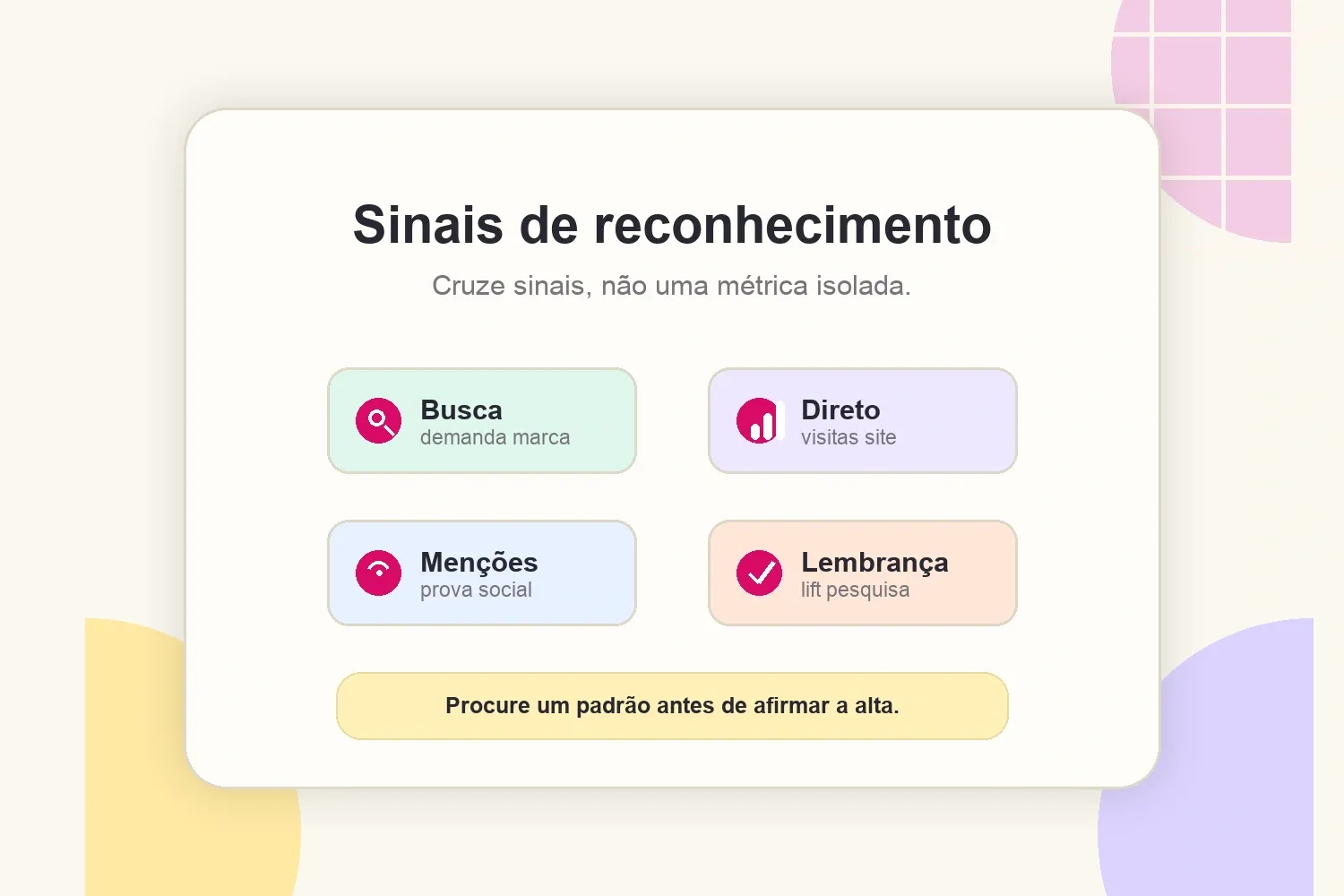 Sinais de reconhecimento para acompanhar em campanhas com influenciadores