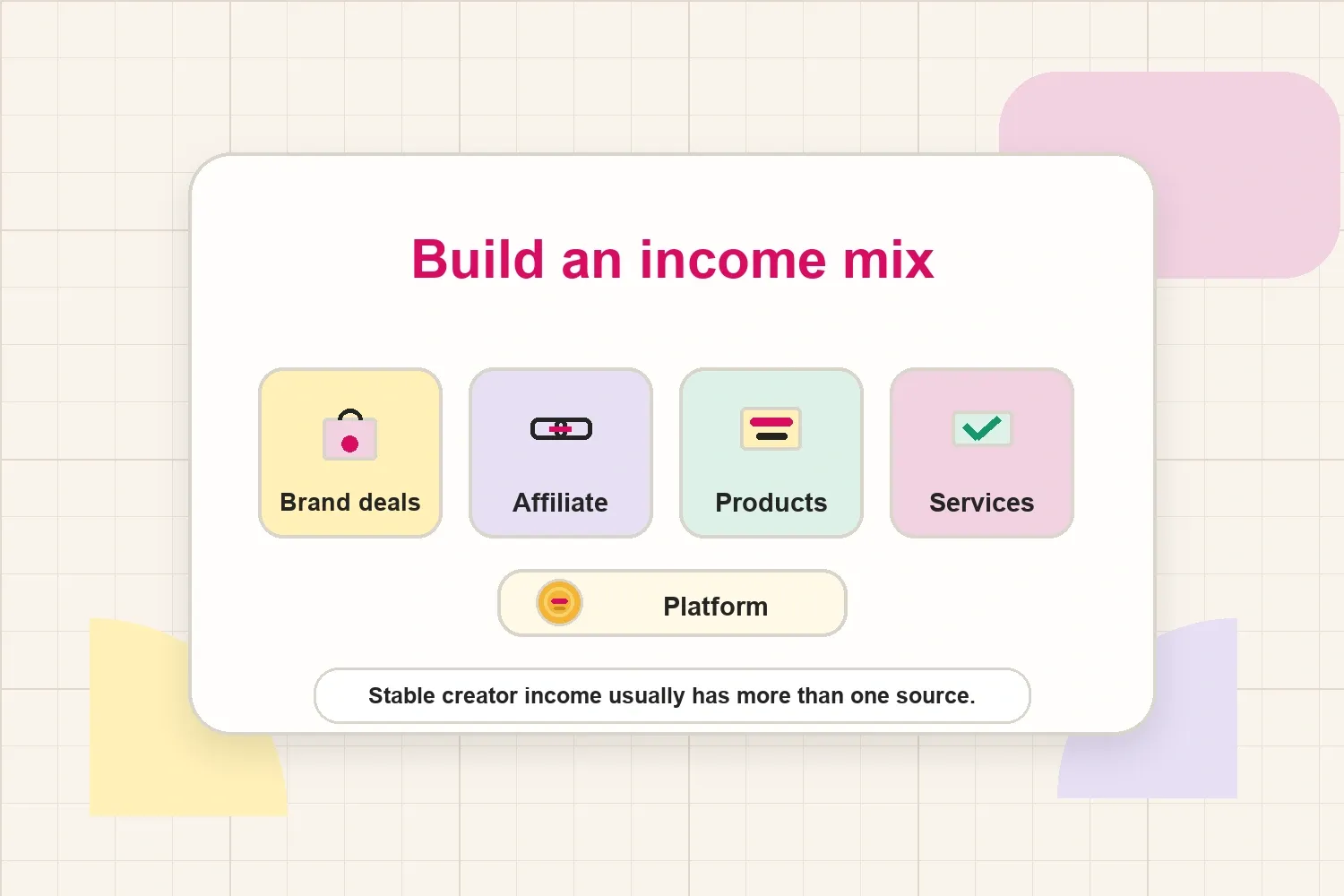 Build an income mix