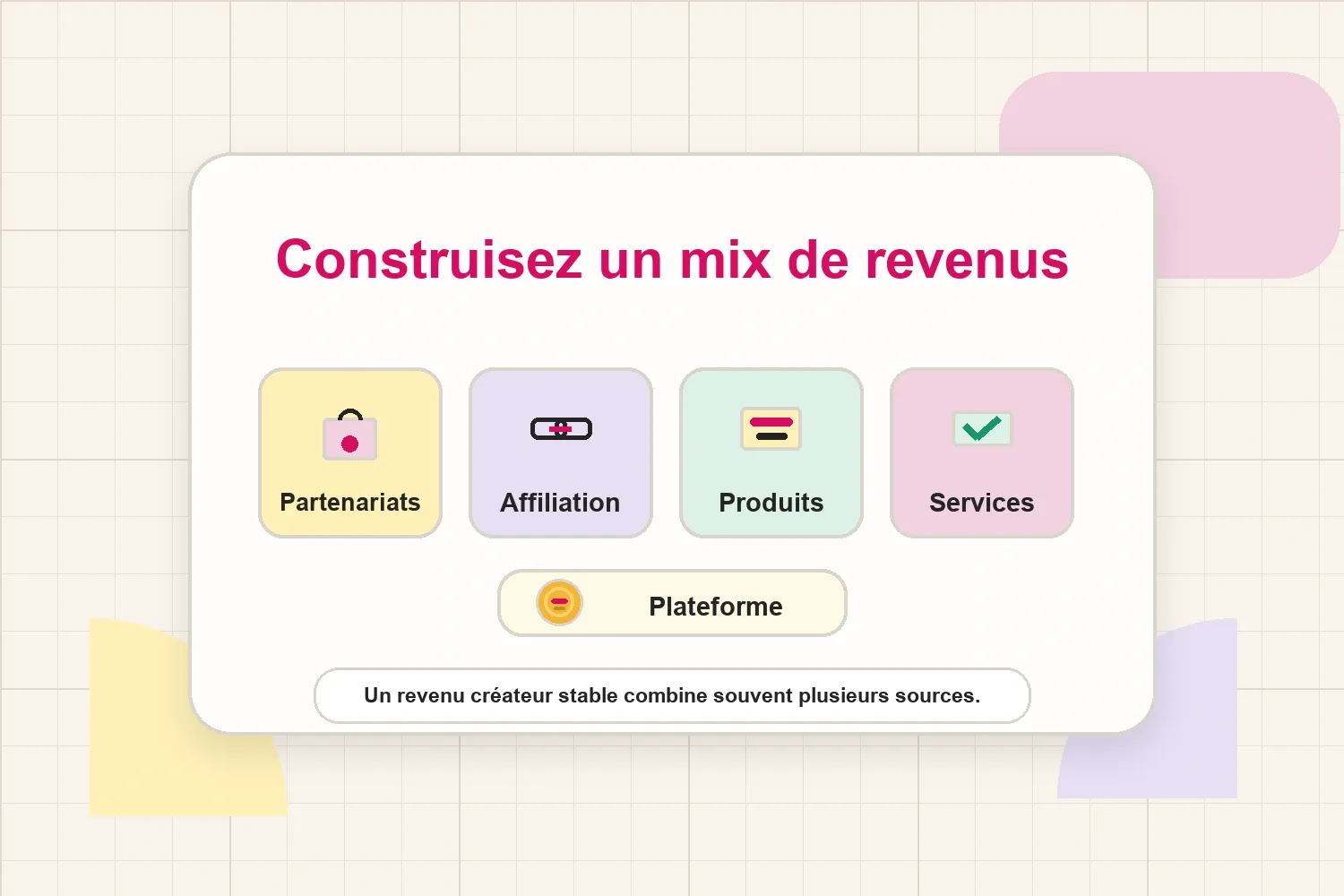 Construisez un mix de revenus