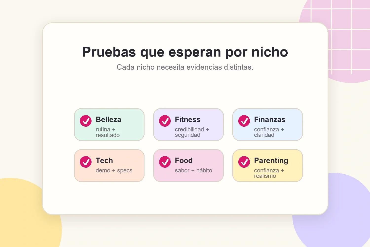 Pruebas que esperan las marcas según el nicho del creador