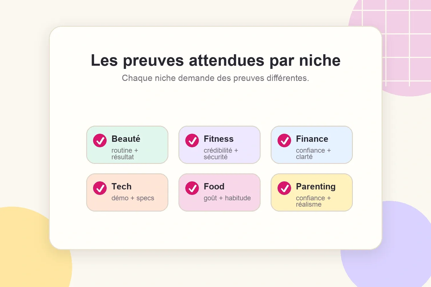 Preuves attendues par les marques selon la niche de créateur
