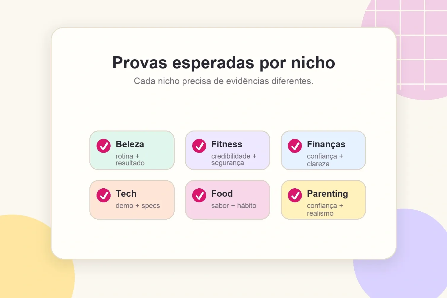 Provas que as marcas esperam de criadores em diferentes nichos