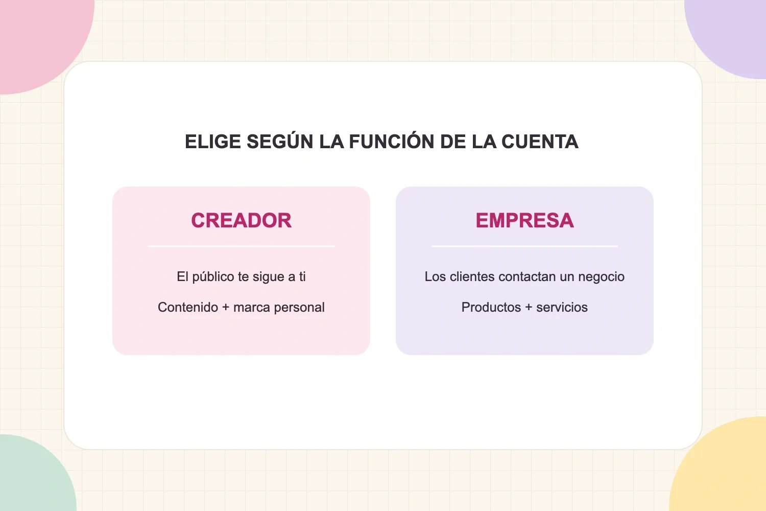 Guía de decisión: Creador para una cuenta centrada en una persona y Empresa para una actividad orientada a clientes