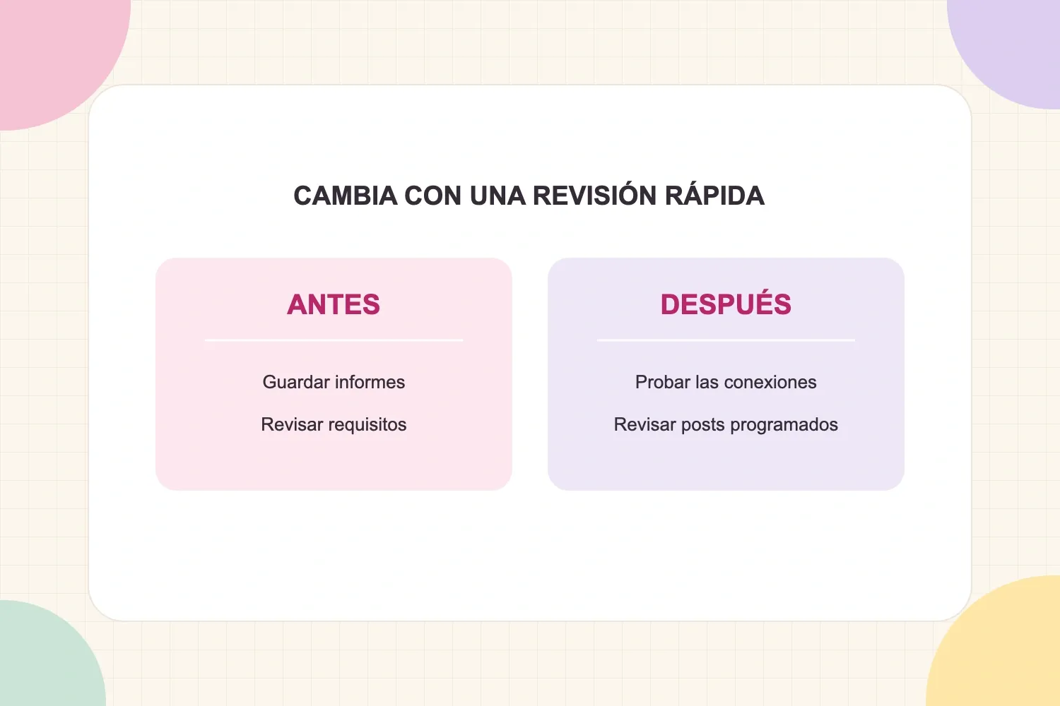 Lista para el cambio: guardar informes y revisar requisitos, después probar conexiones y contenido programado