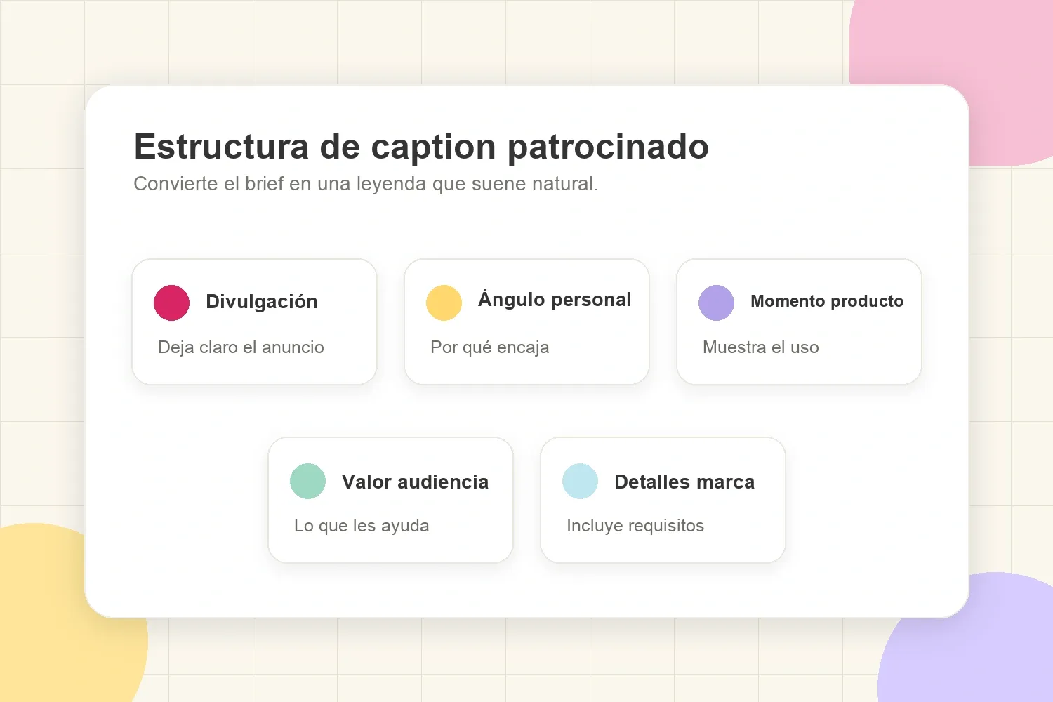 Estructura de un caption patrocinado con divulgación, ángulo personal, momento producto, valor para la audiencia y detalles de marca