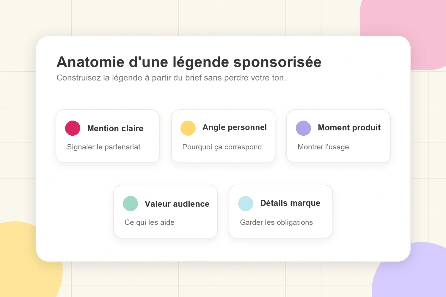Anatomie d'une légende sponsorisée avec mention claire, angle personnel, moment produit, valeur audience et détails marque