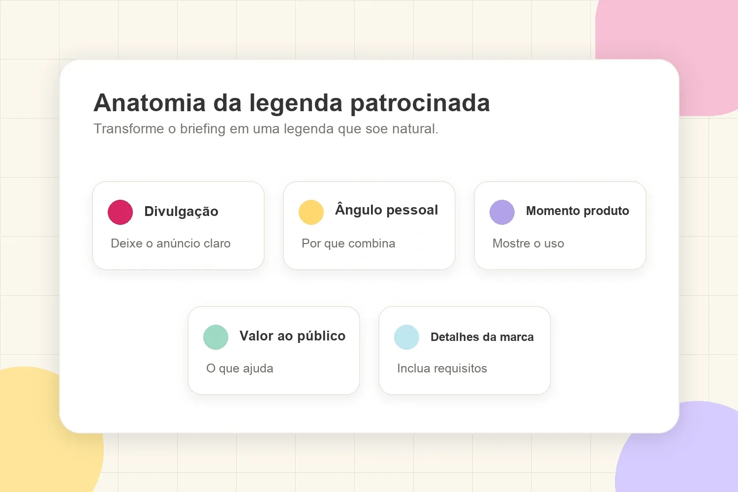 Anatomia de uma legenda patrocinada com divulgação, ângulo pessoal, momento produto, valor ao público e detalhes da marca