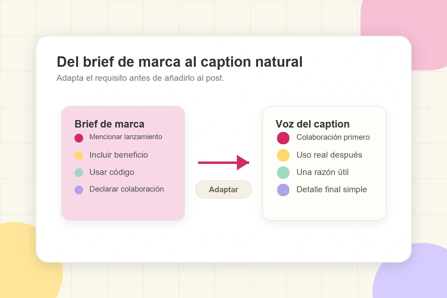 Brief de marca convertido en un caption patrocinado natural