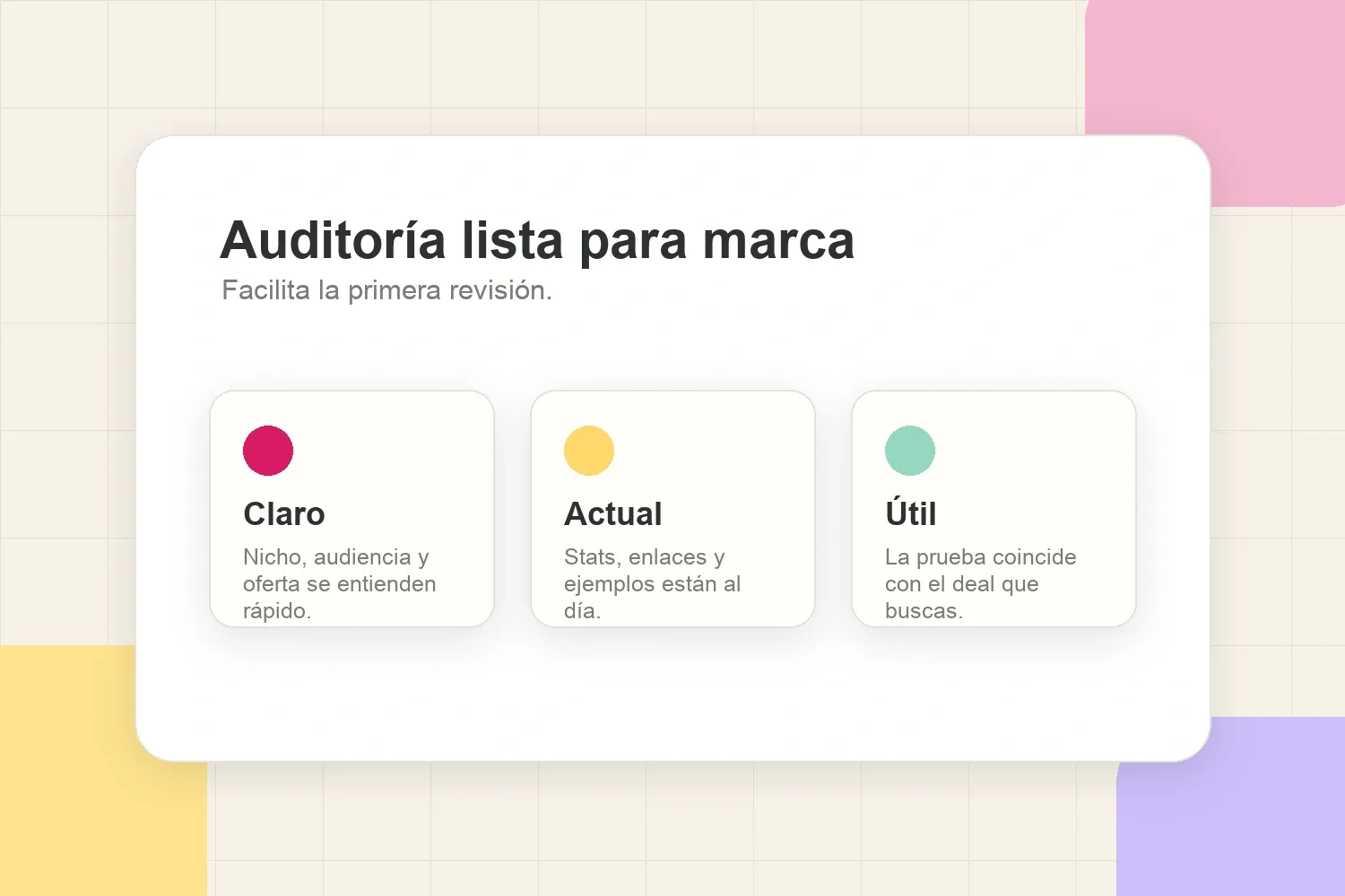 Tarjetas de auditoría lista para marca con verificaciones claro, actual y útil