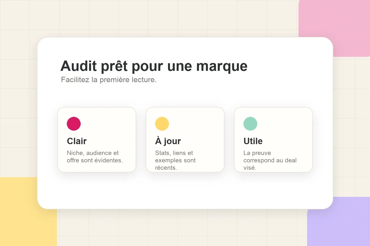 Cartes d'audit prêt pour une marque avec les vérifications clair, à jour et utile
