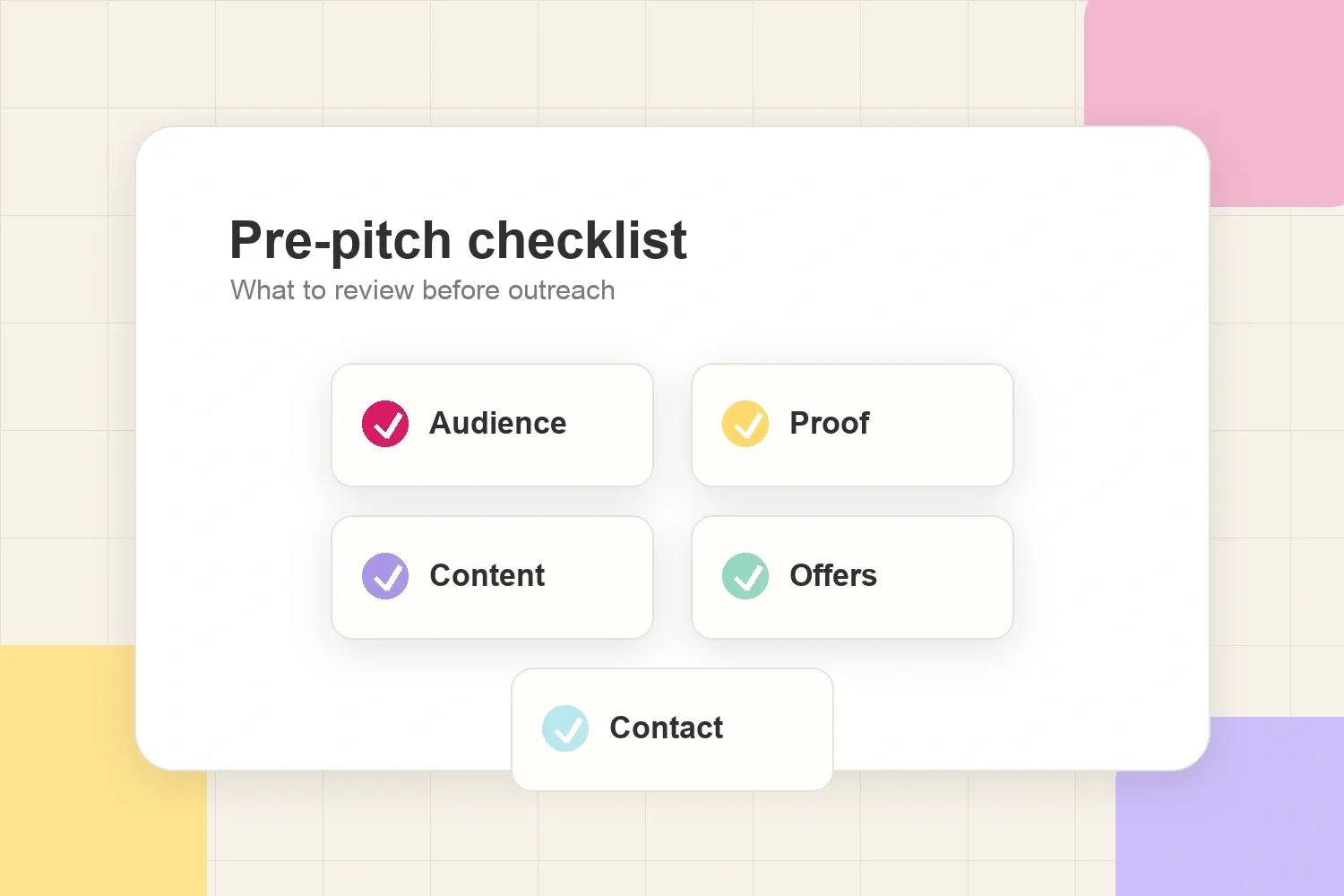 Pre-pitch checklist with audience, proof, content, offers, and contact items