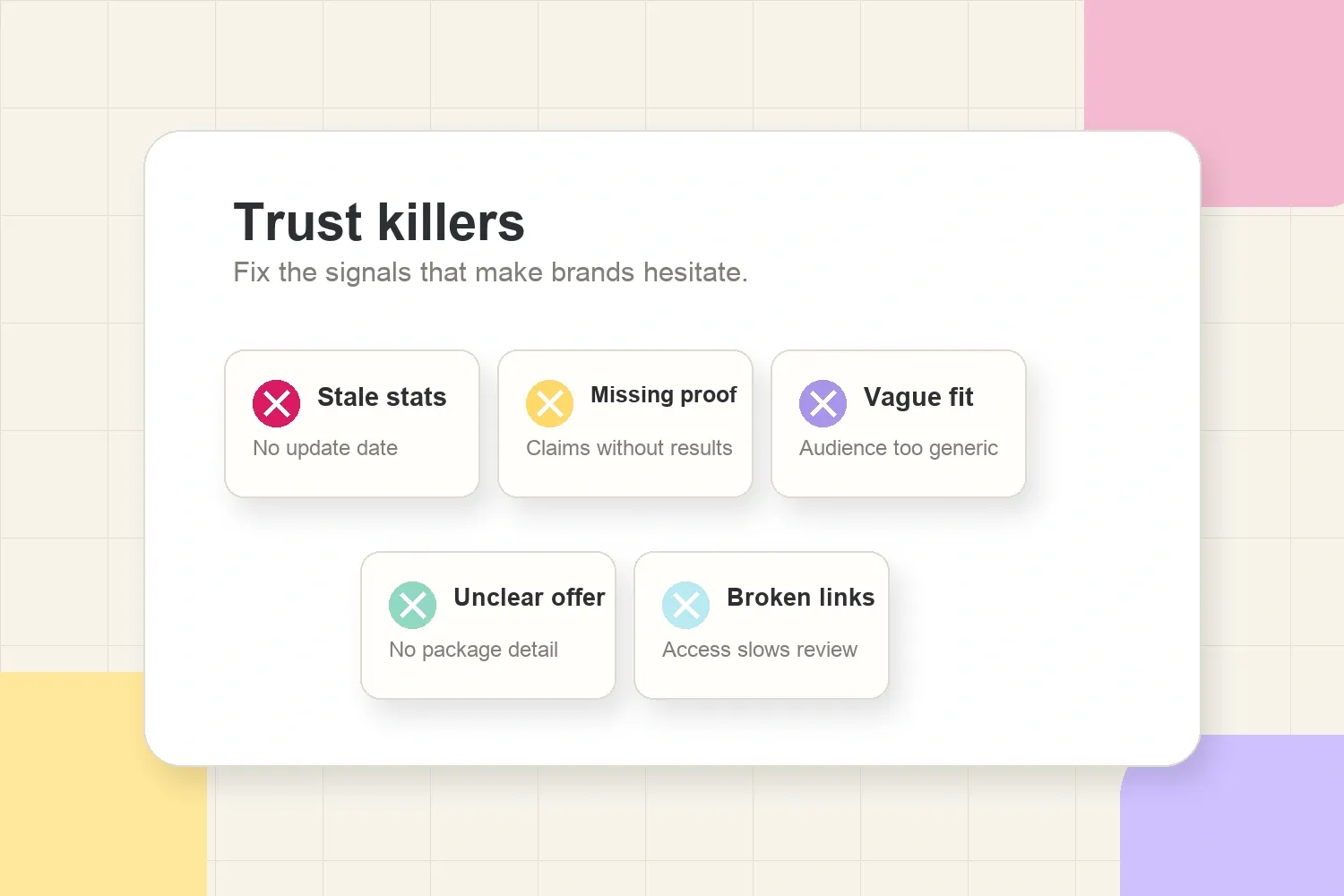Media kit mistake audit showing stale stats, missing proof, vague fit, and unclear offer
