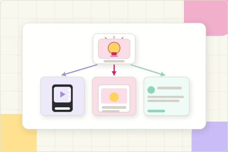 How to Turn One Content Idea Into Posts for Instagram, TikTok, and LinkedIn
