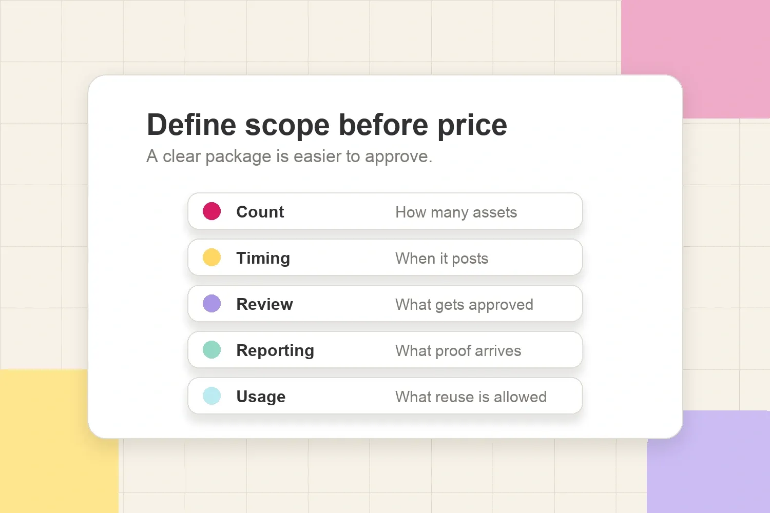 Instagram deliverable scope checklist