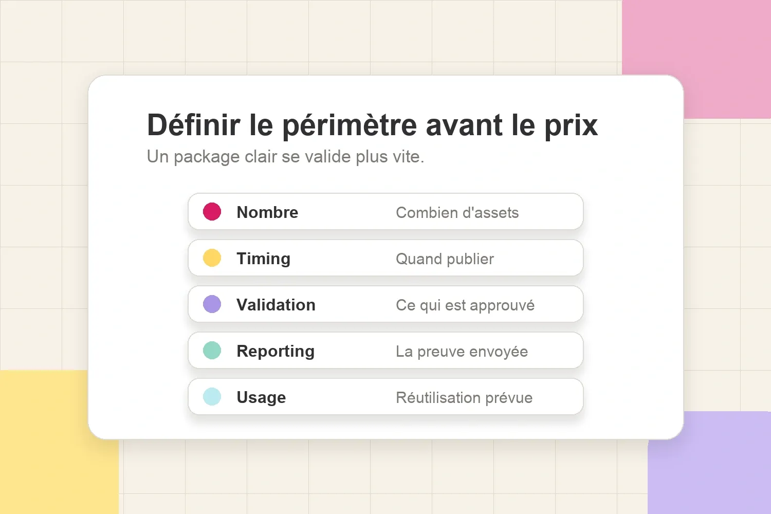 Checklist du périmètre des livrables Instagram