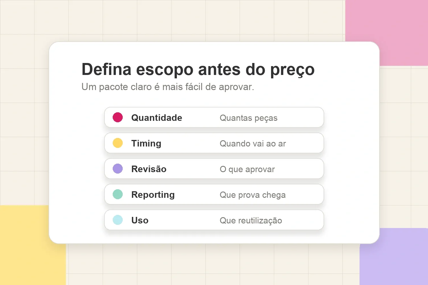 Checklist de escopo para entregáveis do Instagram