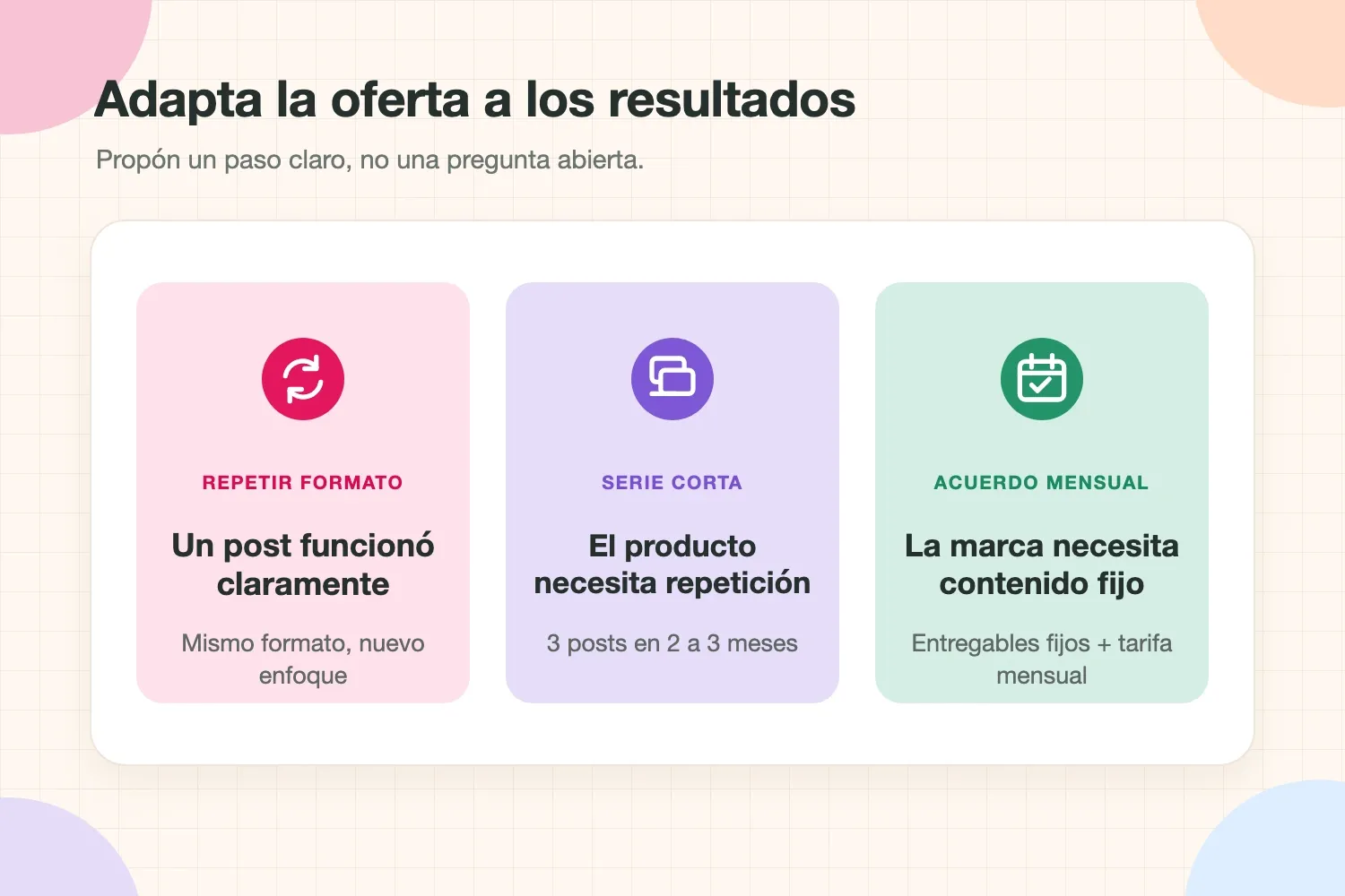 Tres ofertas para volver a colaborar según los resultados de la campaña: repetir el formato, serie corta y acuerdo mensual