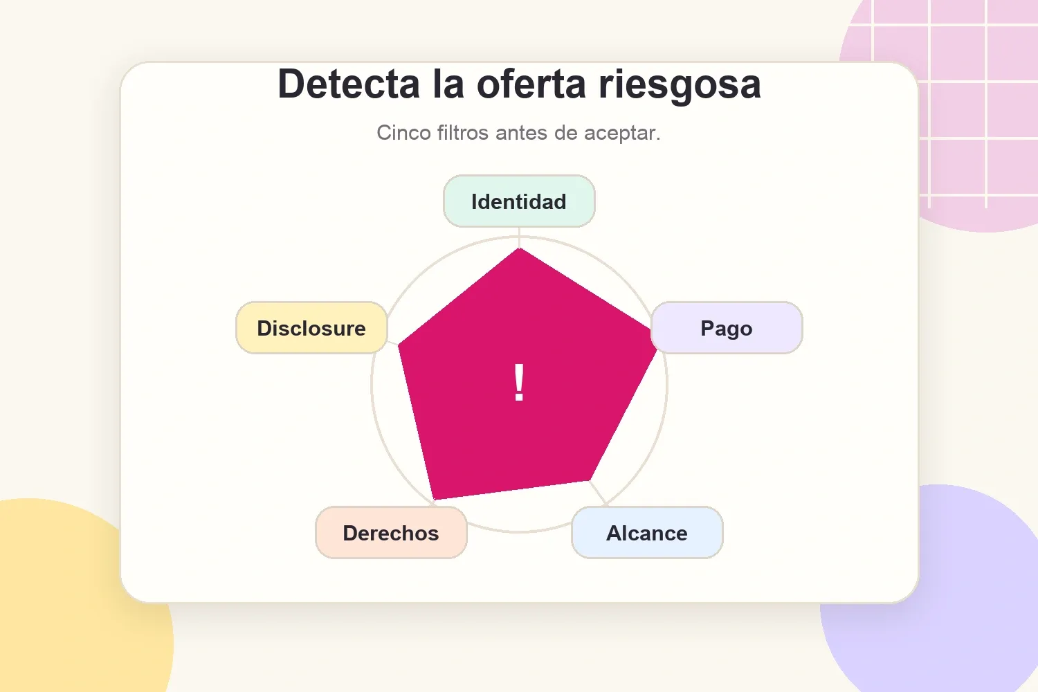 Checklist de banderas rojas en colaboraciones de marca para creadores