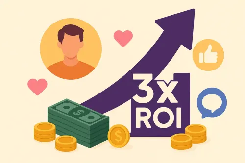 Étude de Cas : Comment cette marque a obtenu un ROI x3 uniquement grâce aux micro-influenceurs