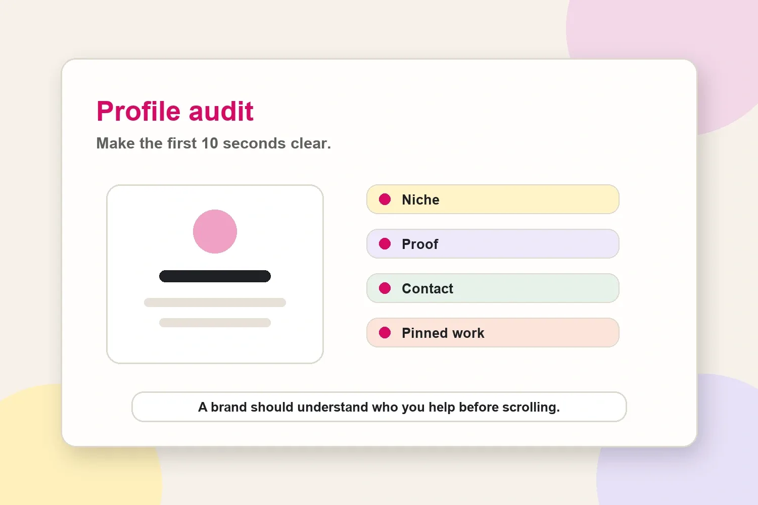 Small creator profile audit showing niche, proof, contact, and pinned work