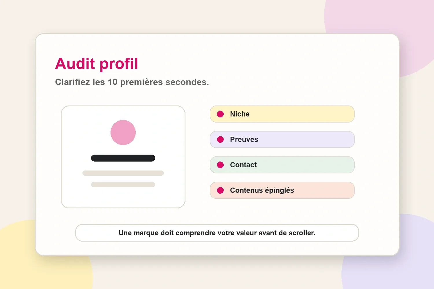 Audit de profil petit créateur avec niche, preuves, contact et contenus épinglés