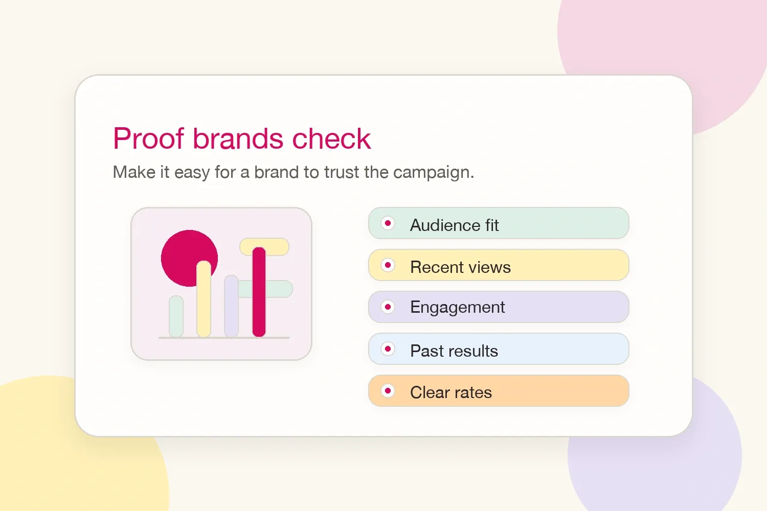 Checklist of proof brands check before paying TikTok creators