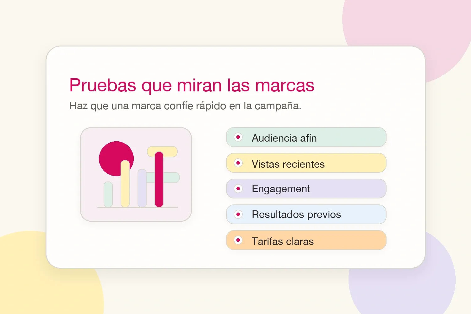 Checklist de pruebas que revisan las marcas antes de pagar a creadores de TikTok