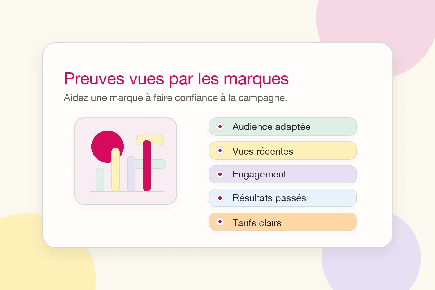 Checklist des preuves que les marques vérifient avant de rémunérer un créateur TikTok
