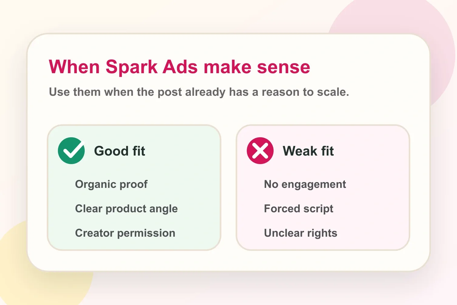 Decision checklist for using TikTok Spark Ads