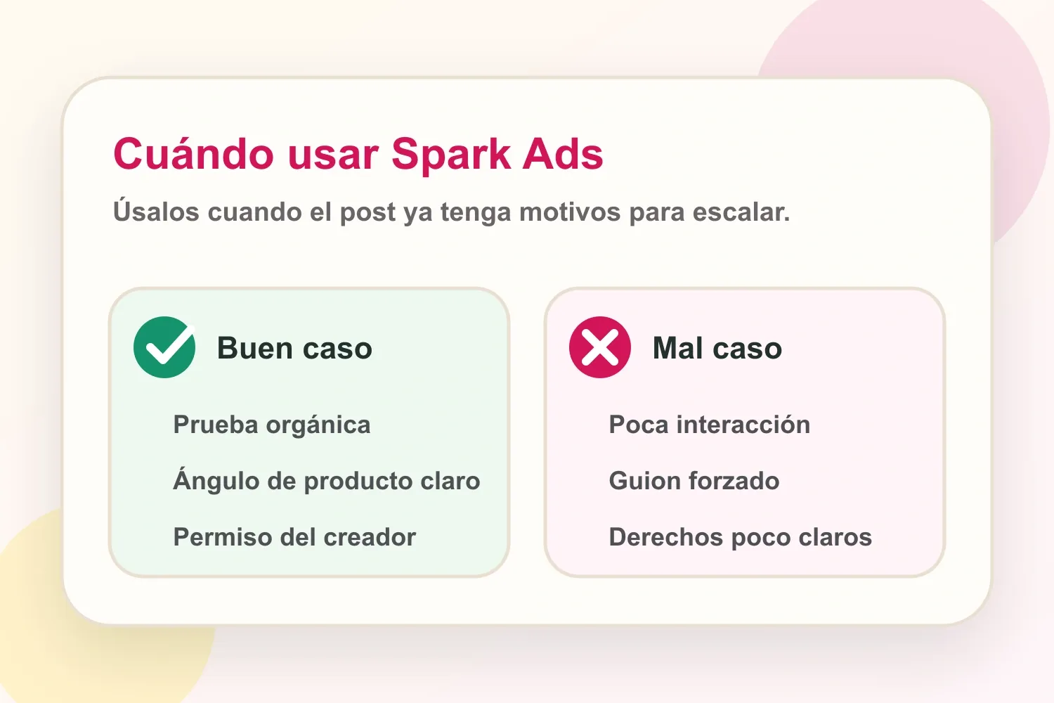 Checklist para decidir cuándo usar TikTok Spark Ads